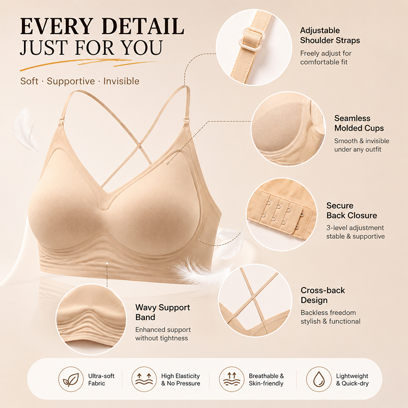 บราไร้โครง FINETOO แบบ Seamles - Sleep Bra Bralette บทวิจารณ์และราคา